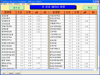 데이터 Sheet 화면